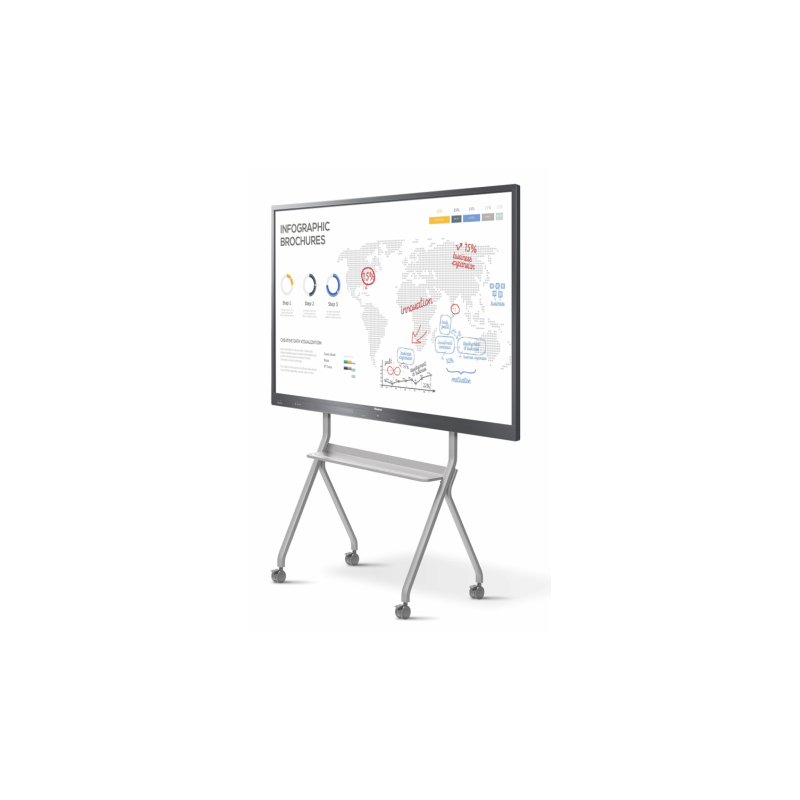 65-inch Interactive Display / Touchscreen